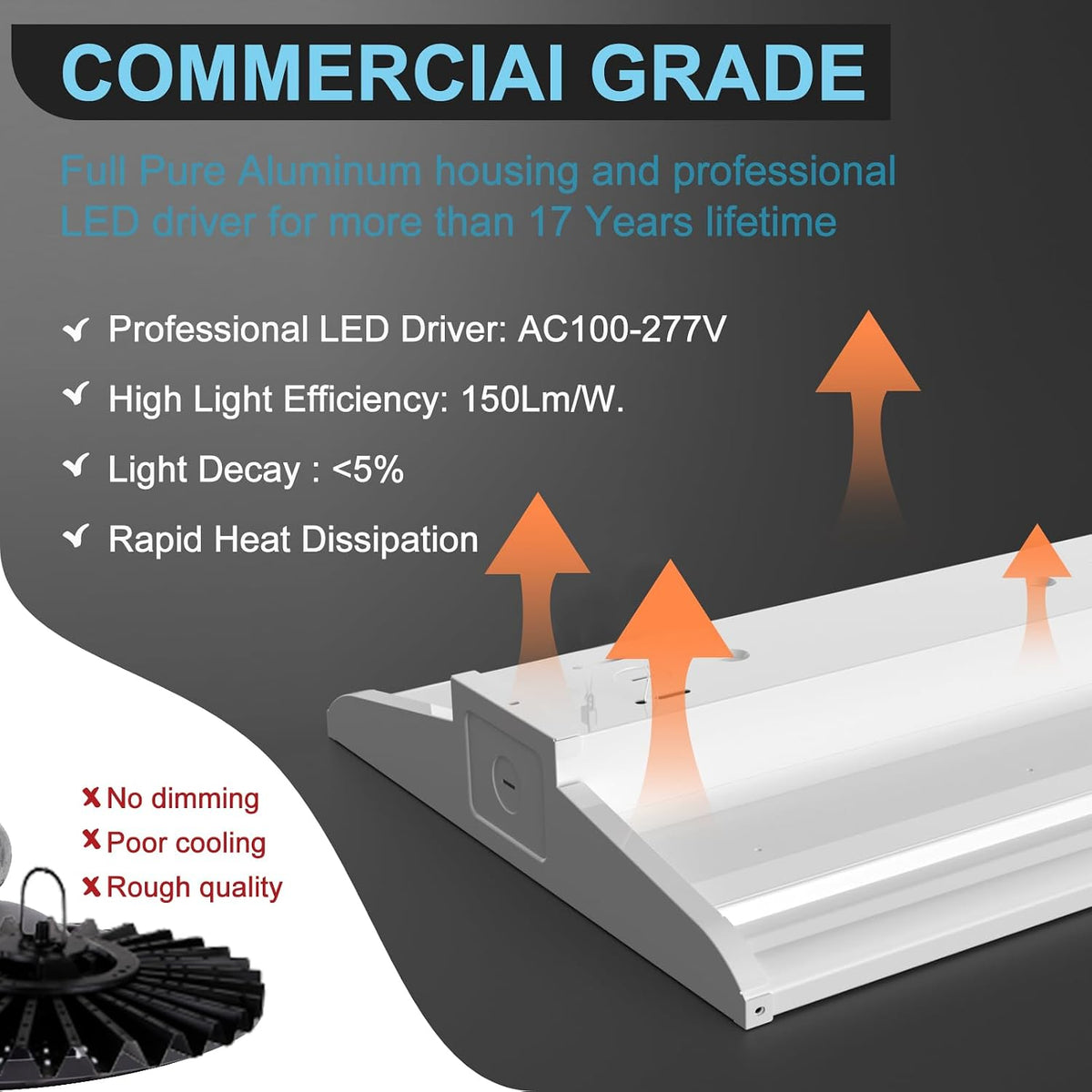 Lightdot 1 Pack 2FT 200W LED High Bay Light 30000LM High Bay Shop Light
