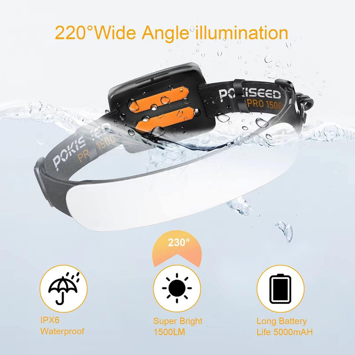 LED Headlamp Rechargeable, Super Bright 1500 Lumens 230° Wide Beam Headlamp, 3 Modes IPX6 Waterproof Lightweight Head