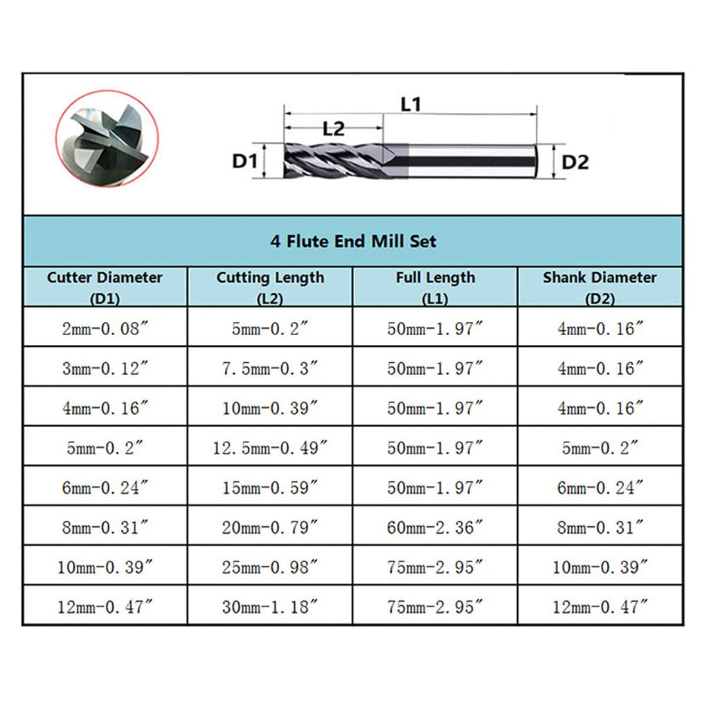 5 Pcs 5mm CNC Carbide End Mill Set, 4 Fultes Milling Cutter,Tungsten End Milling Bits Tool