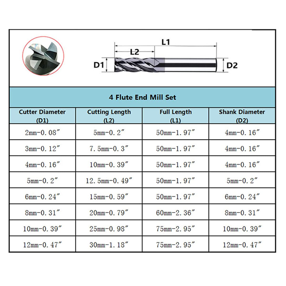 5 Pcs 5mm CNC Carbide End Mill Set, 4 Fultes Milling Cutter,Tungsten End Milling Bits Tool