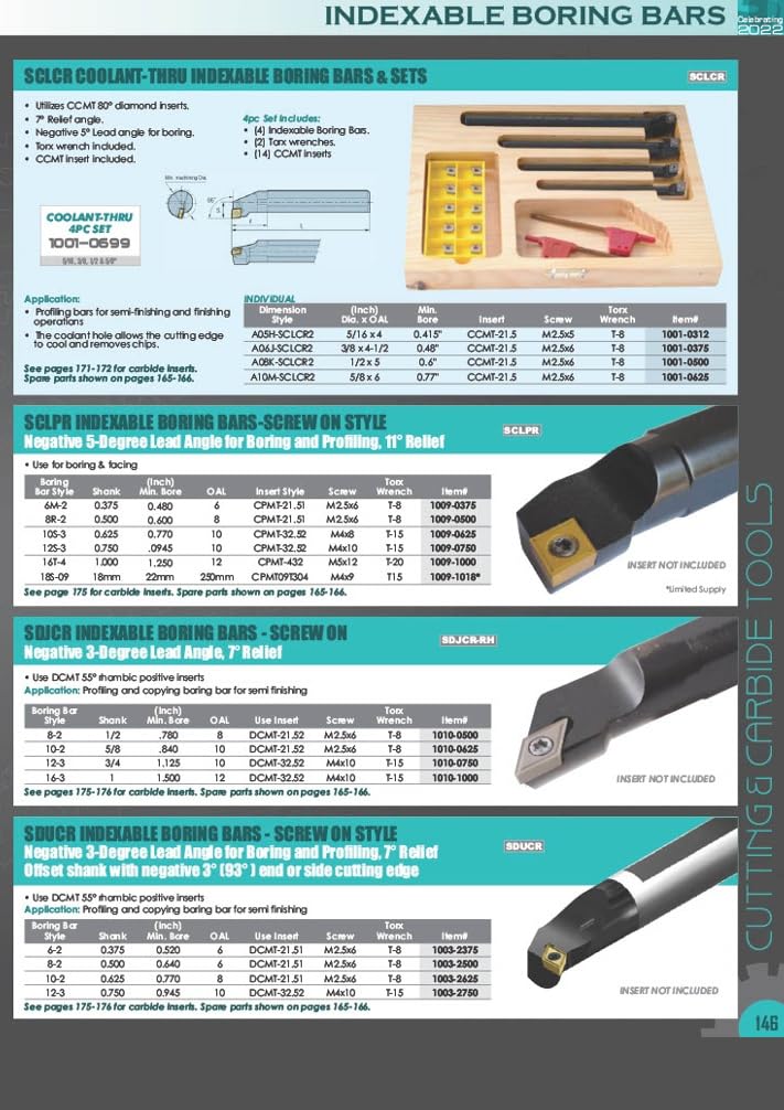 HHIP 1001-0020 3 Piece (5/16-3/8 & 1/2 Inch) SCLCR Indexable Boring Bar Set