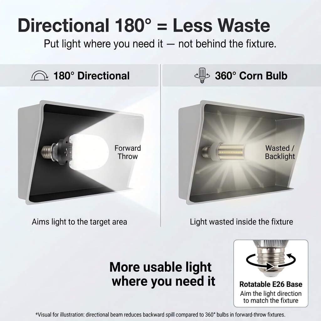 LED Shoebox Retrofit Lamp, 75/95/115W Selectable, 5000K, Rotatable E39 Base