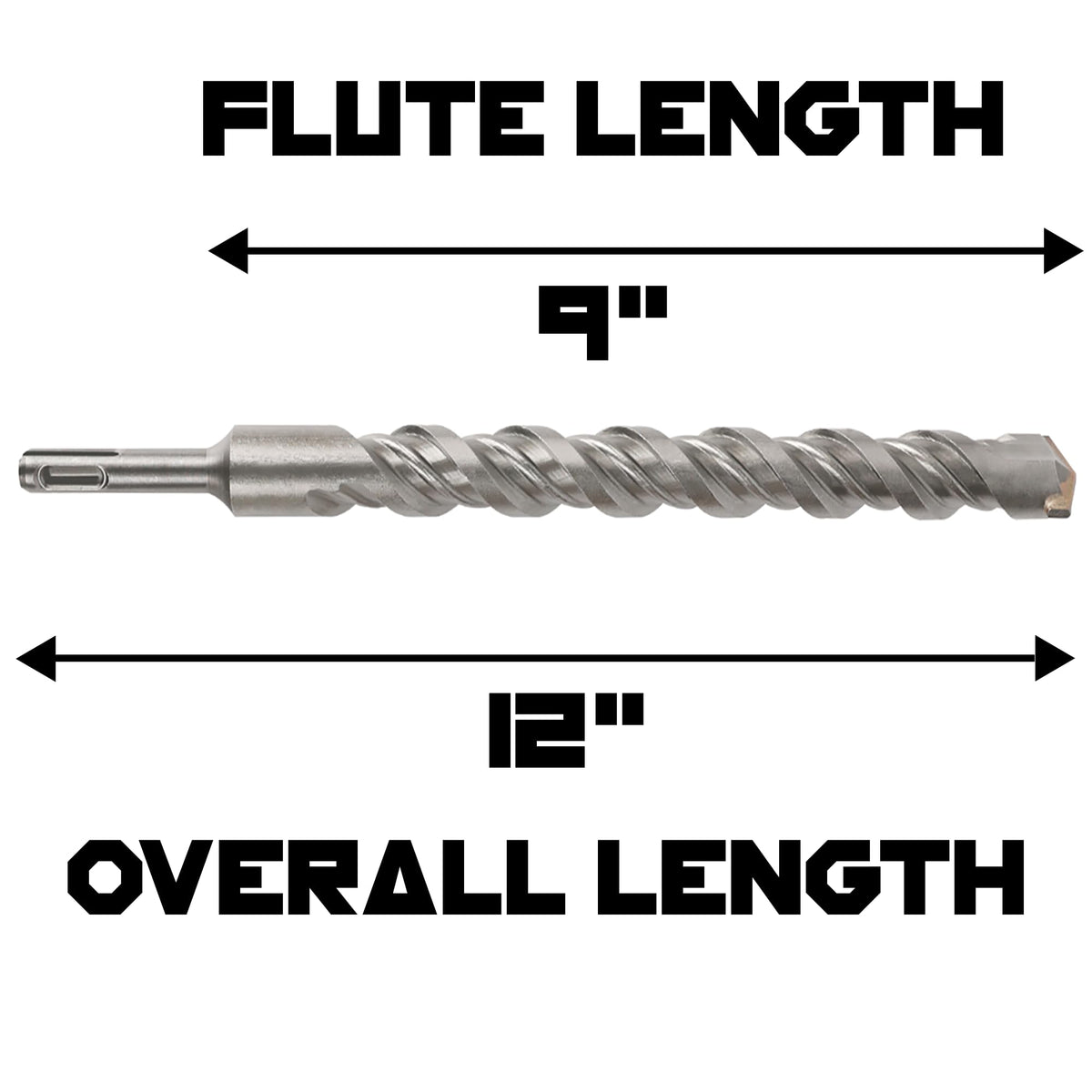 SDS Plus 1 Inch Masonry Drill Bit for Rotary Hammers (12" Length - 2 Pack) Carbide Tipped to Easily Drill Through Concrete, Cement, Brick, Block, Stone, and More!