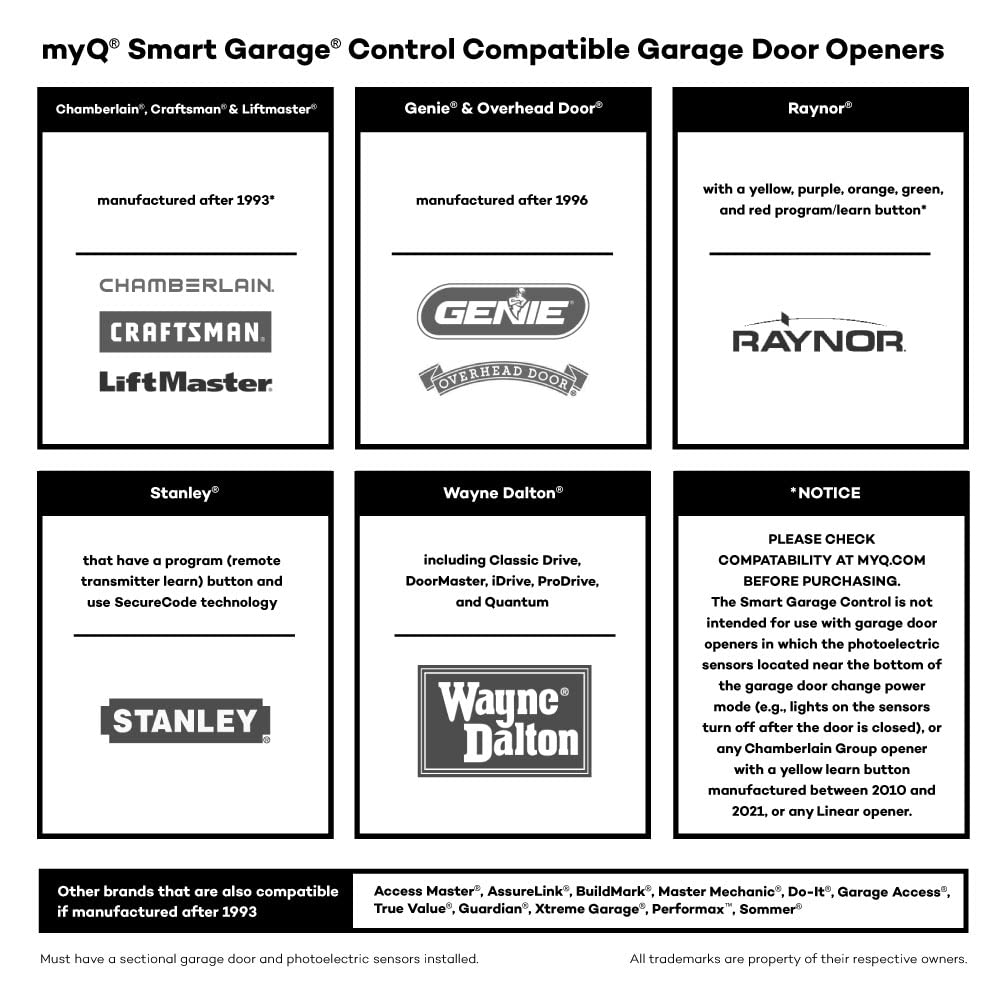 Smart Garage Control - Wireless Garage Hub and Sensor with Wifi & Bluetooth - Smartphone Controlled, myQ-G0401-ES, White