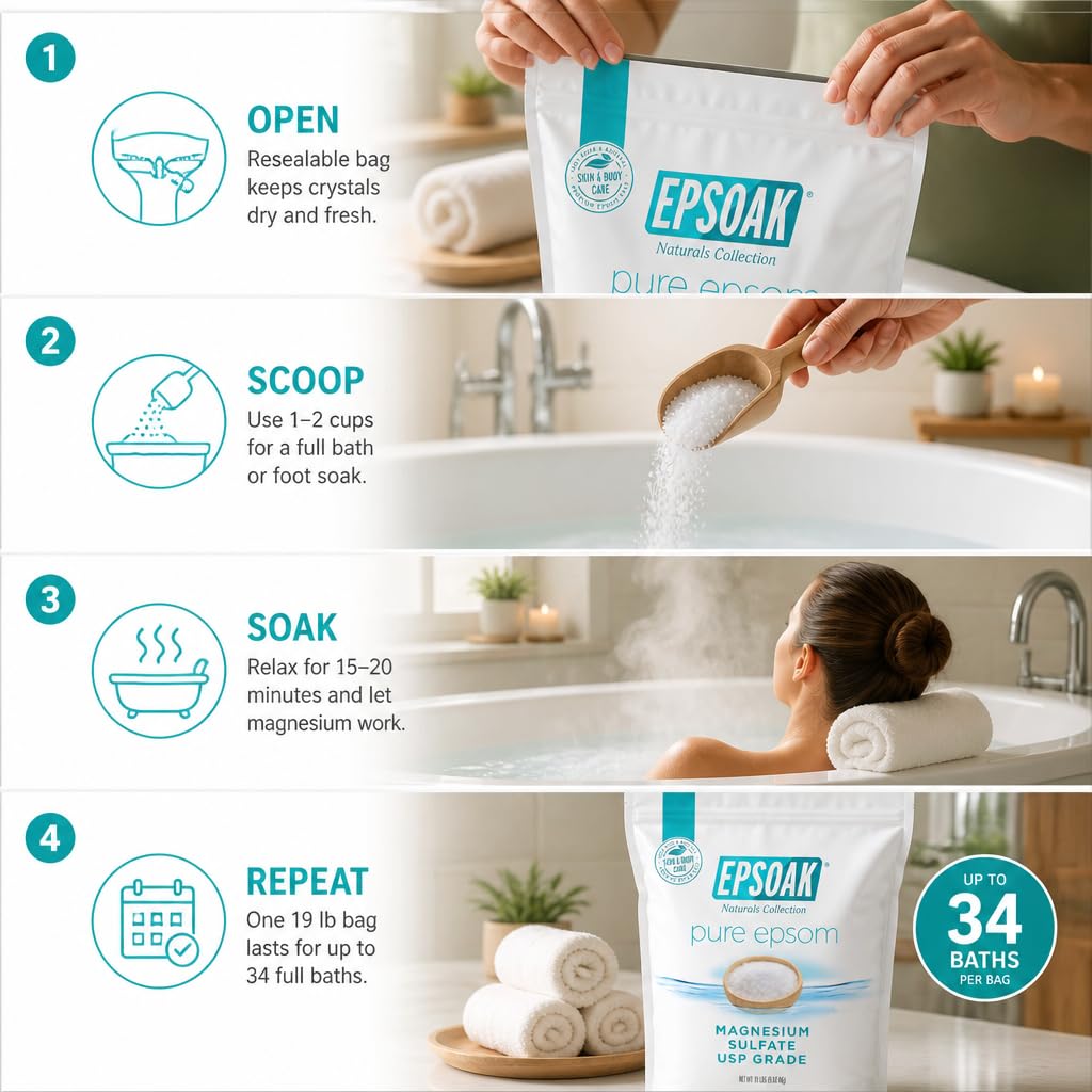 Epsom Salt 19 lb. Magnesium Sulfate USP. Resealable Epsom Salt Bag Unscented, Made in The USA, Cruelty-Free Certified