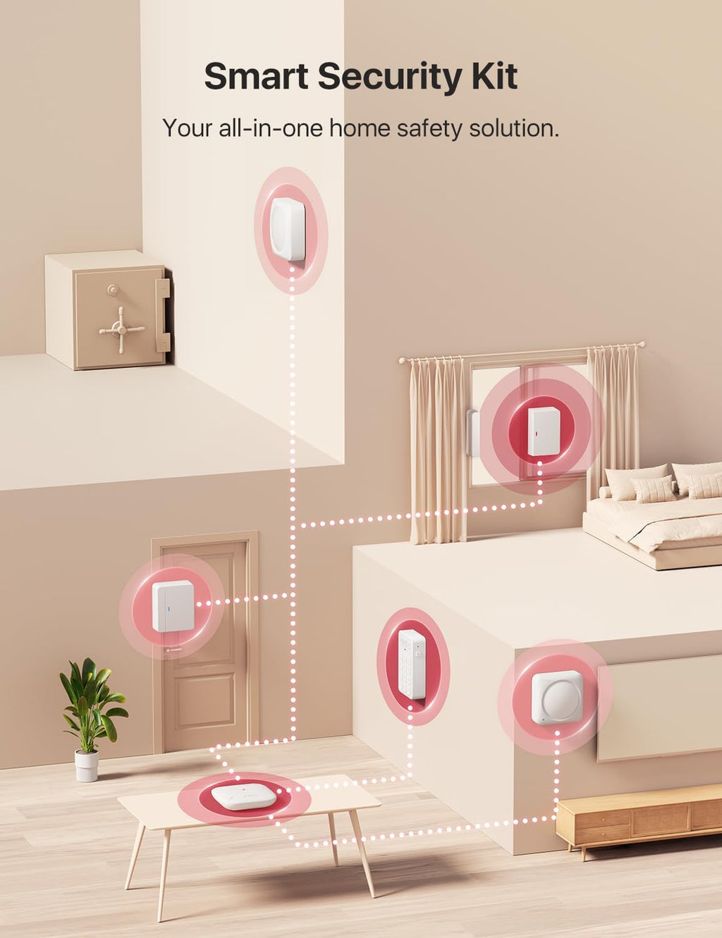 Smart Home Security System, Wireless Security System 5-Piece Set, Supports Mobile App Alerts, Compatible with Alexa
