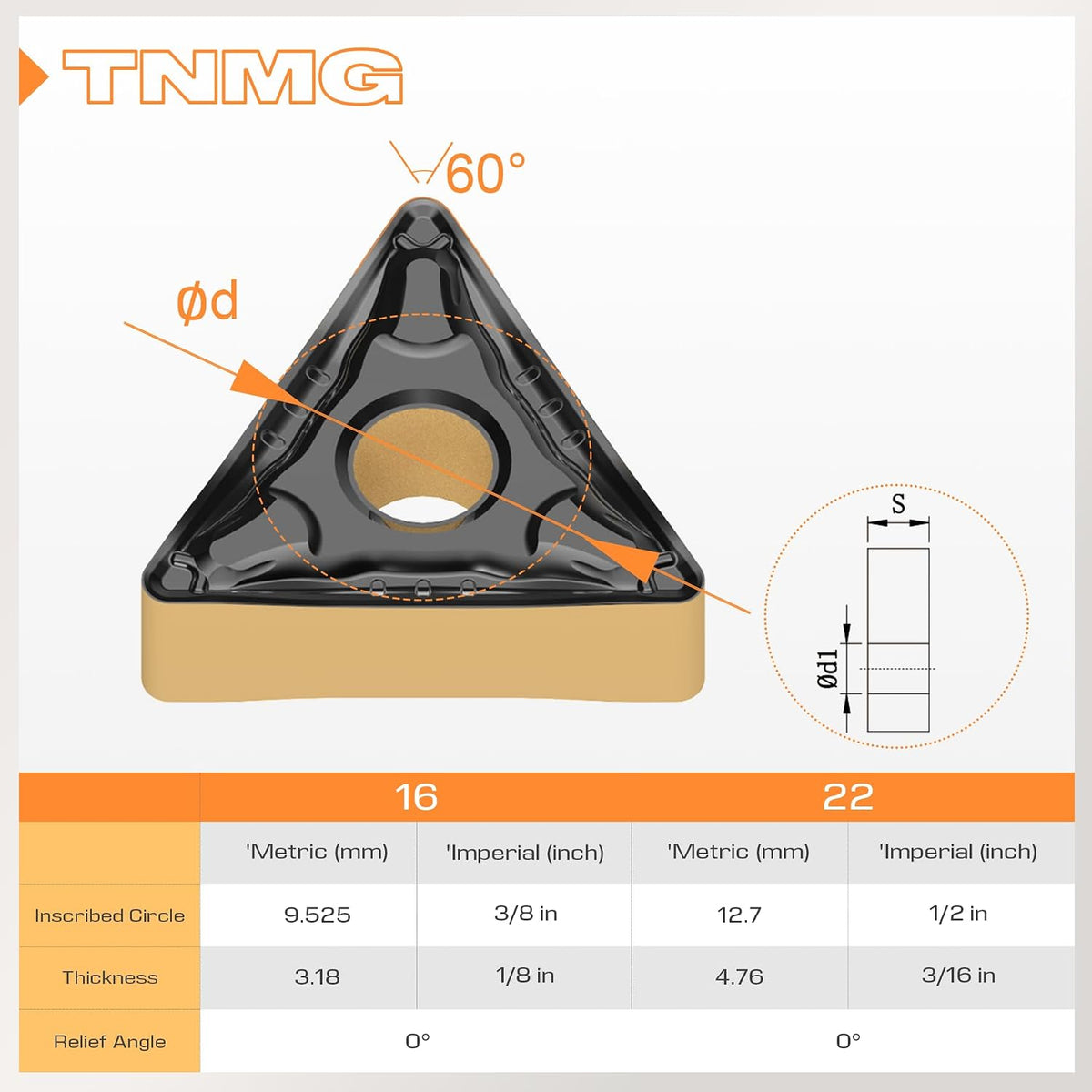 TNMG332 (TNMG160408) Turning Insert for Steel Semi-Finish Tools, 10pcs