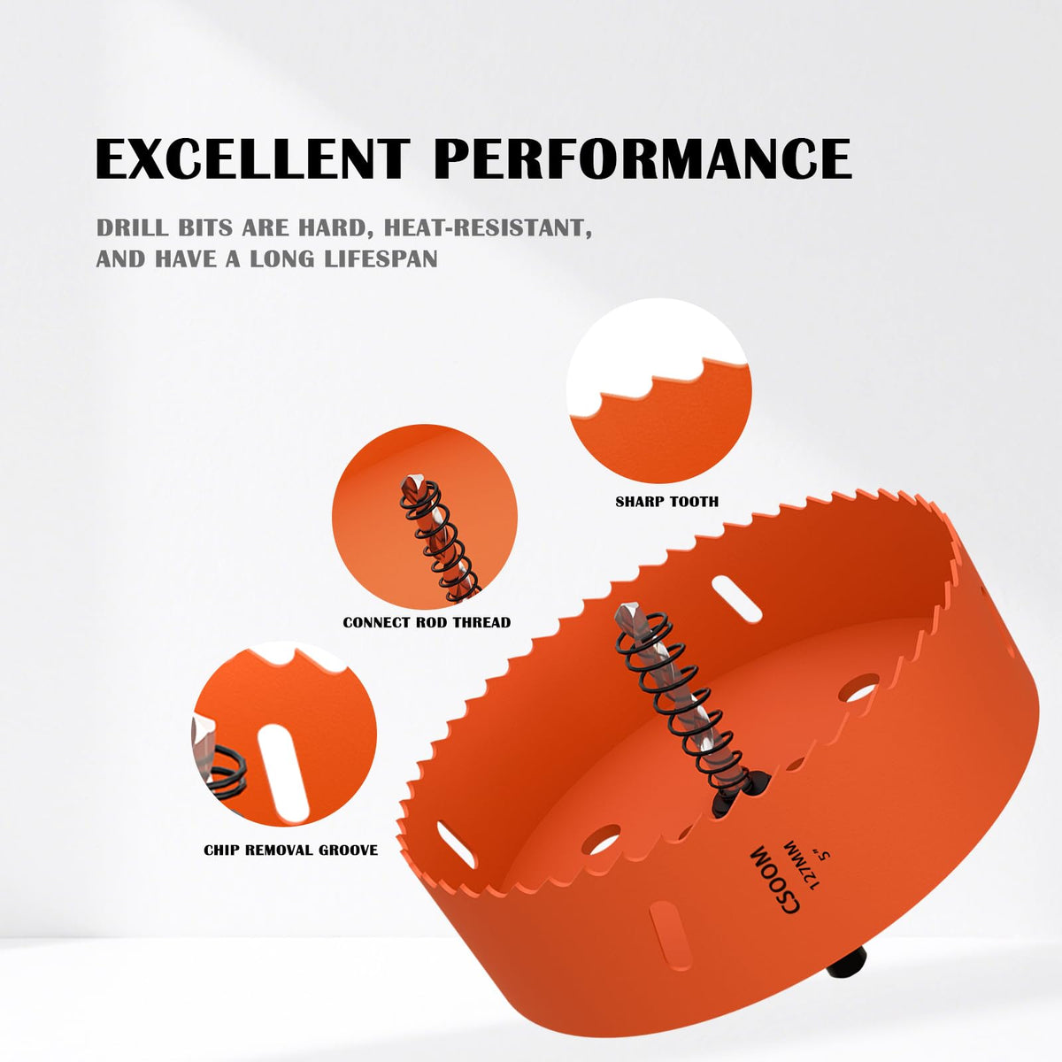 CSOOM 5" (127mm) Bi-Metal Hole Saw for Plastic, Wood, Plywood, Thin Steel and Thin Aluminum Sheets