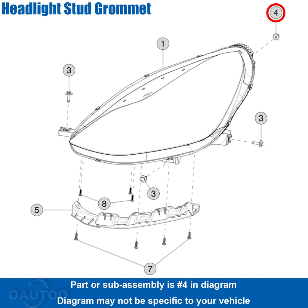 OAUTOO 20pcs Headlight Rear Stud Grommet 1473202-00-A for Tesla Model 3 Model Y