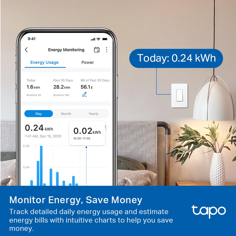 Smart Switch, S515, Single-Pole/3-Way/4-Way