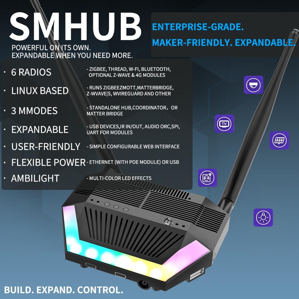 SMHUB Zigbee Smart Home Integrated Device Controller Coordinator Matter Bridge Triple in One with PoE,Universal