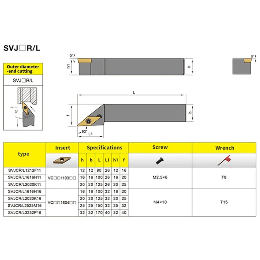 screw External Turning SVJCR/L lathe cutter External Turning Tool Holder 1212H11/1616H16/2525M16, inserts VCMT/VCGT(SVJCR1212H11)