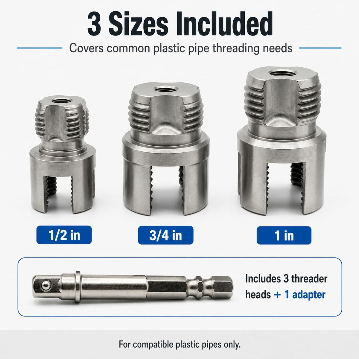 PVC Pipe Threader Set, 1/2 3/4 1 in, Pipe Threading Tool