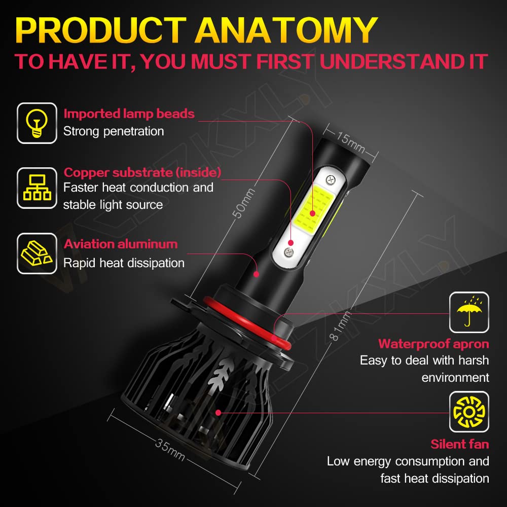 VCSZKXLY Compatible For Toyota RAV4 Light Bulb High/Low Beam 2016 2017 2018