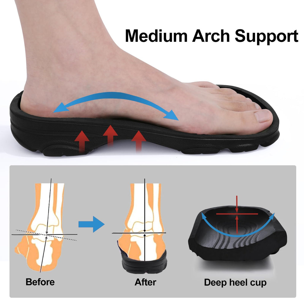 Garden Clogs for Women and Men Comfy Shoes with Medium Arch Support
