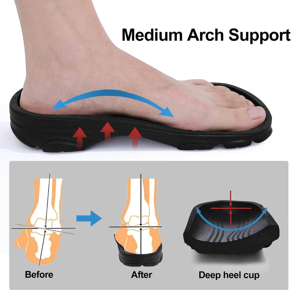 Garden Clogs for Women and Men Comfy Shoes with Medium Arch Support