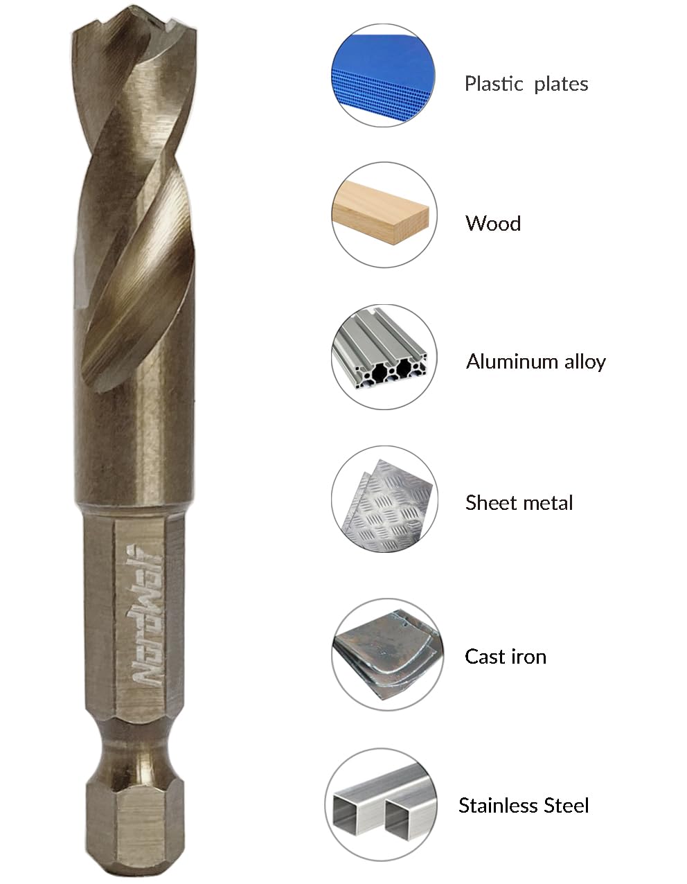 NordWolf 31/64" M35 Cobalt Stubby Drill Bit for Stainless Steel & Hard Metals, with 1/4" Hex Shank for Quick Chucks & Impact Drivers