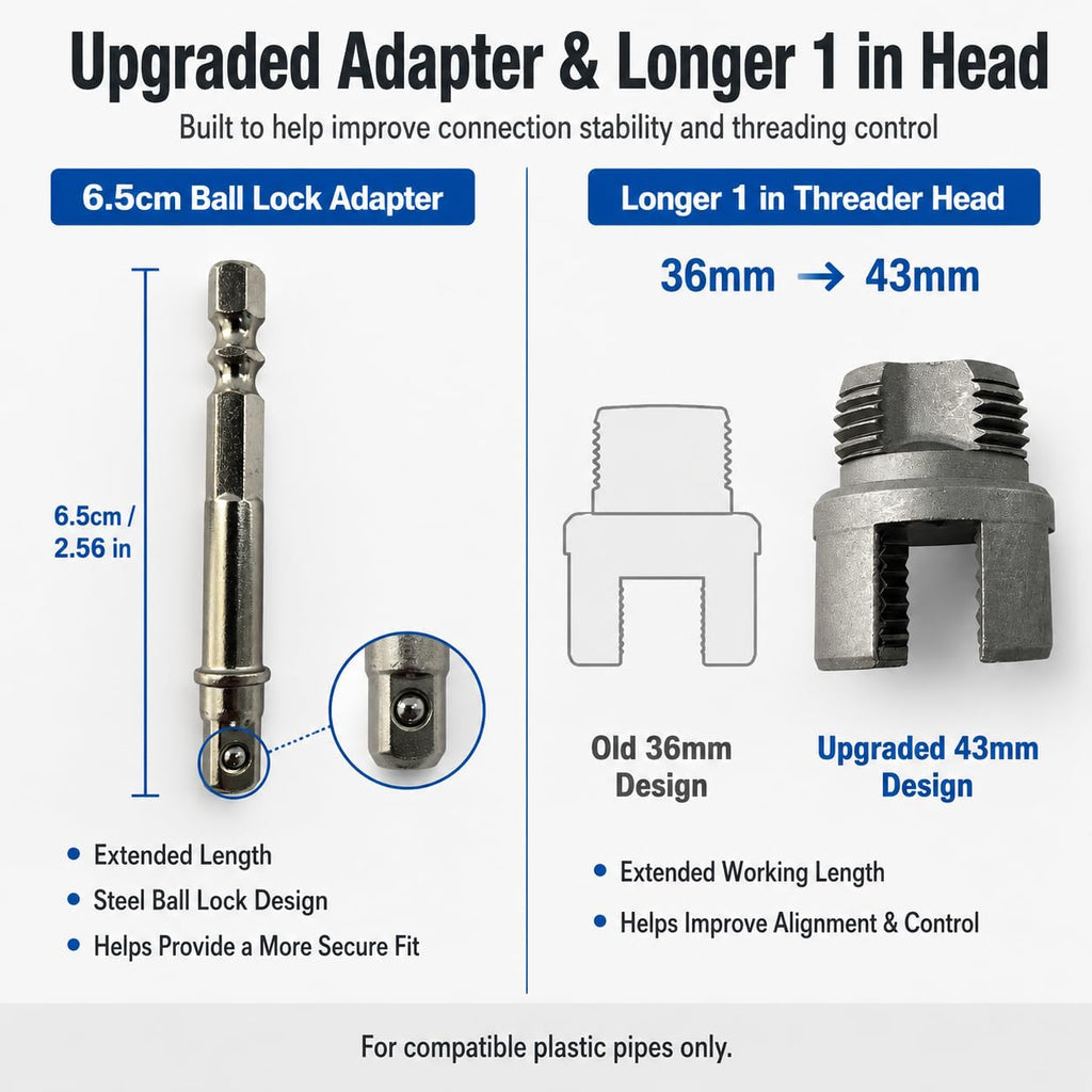PVC Pipe Threader Set, 1/2 3/4 1 in, Pipe Threading Tool