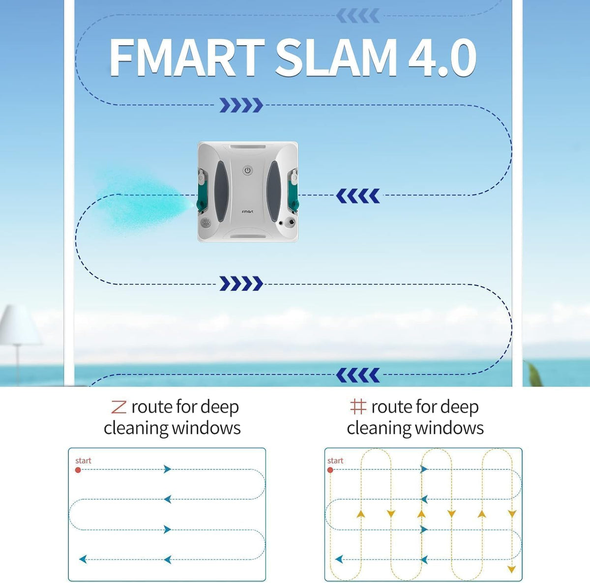W6 Full-Coverage Window Cleaning Robot with Ultrasonic Water Sprays