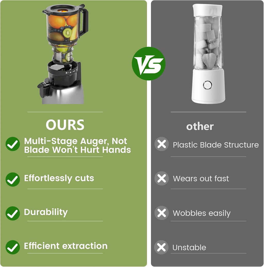 Cold Press Juicer Machines with 5.4" Extra-Large Feed Chute | 60RPM Slow Masticating Orange Juicer, 300W Electric