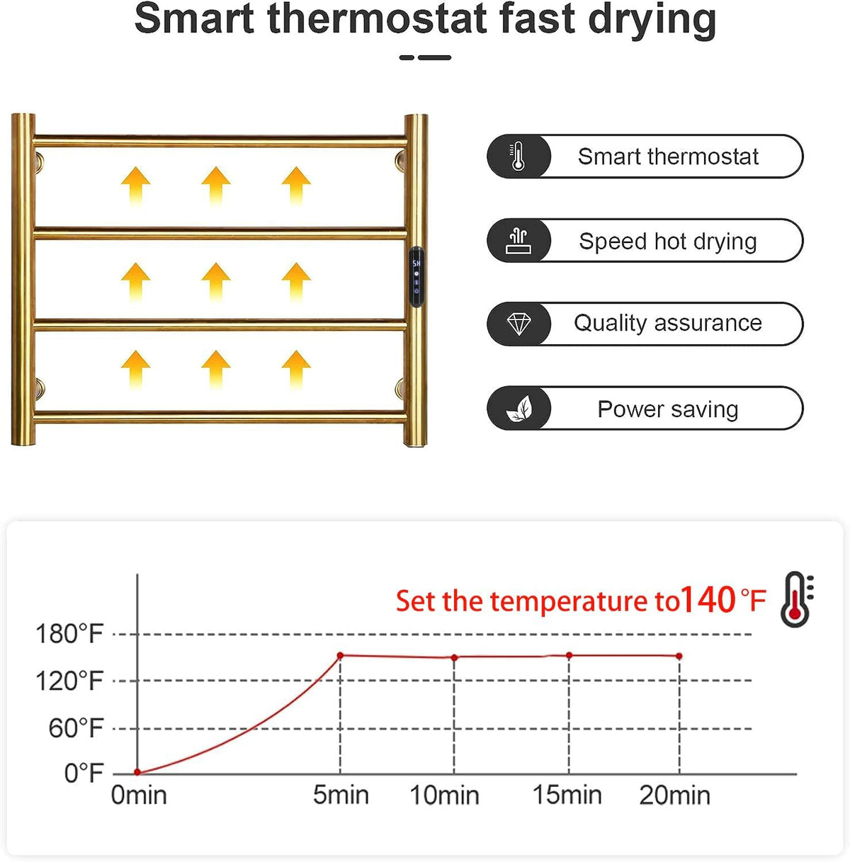 Heated Towel Rack Gold, 4 Bars Towel Warmer Rack for Bathroom Wall Mounted, Timer & Temperature Control Electric