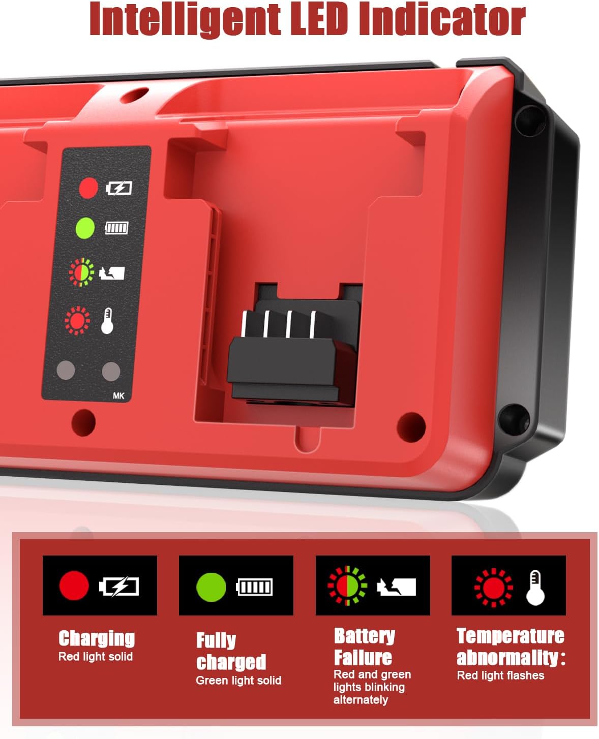 18V Charger Station Replacement for Milwaukee M18 Battery Charger