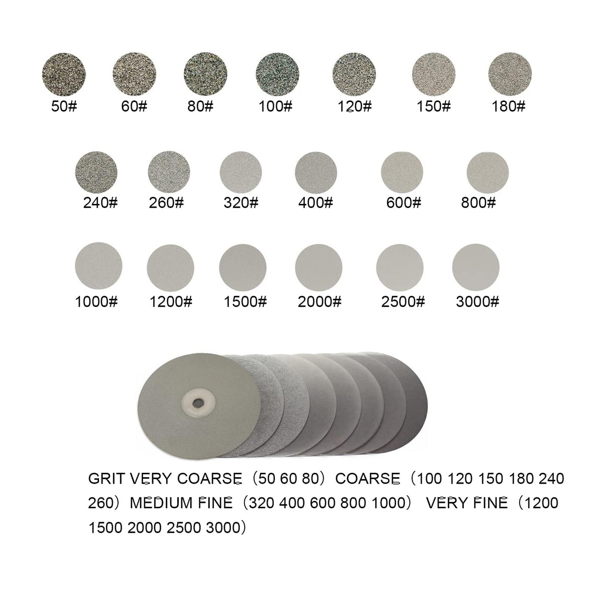DZQ 5PCS 6 Inch Grit 80 150 320 800 2000 Diamond Flat Lap Wheel Disc