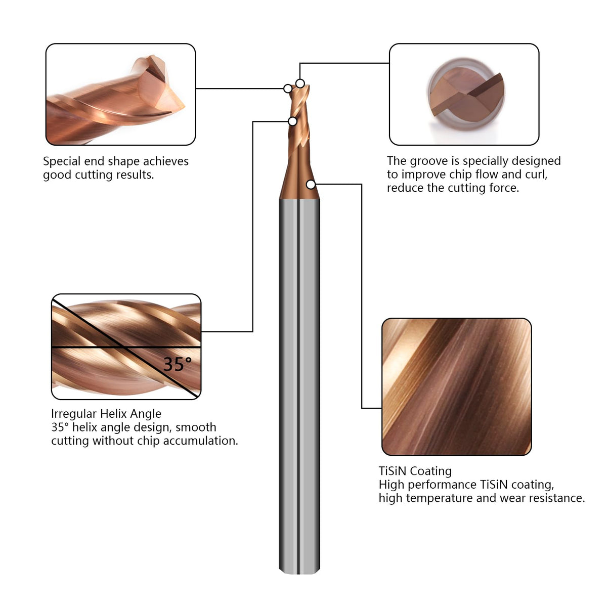 AYCHOLIZ 2 Flute 5/64" Carbide Square End Mill 5PCS Micrograin Milling Bits Sets TISIN Coating CNC Router Bit for Steel