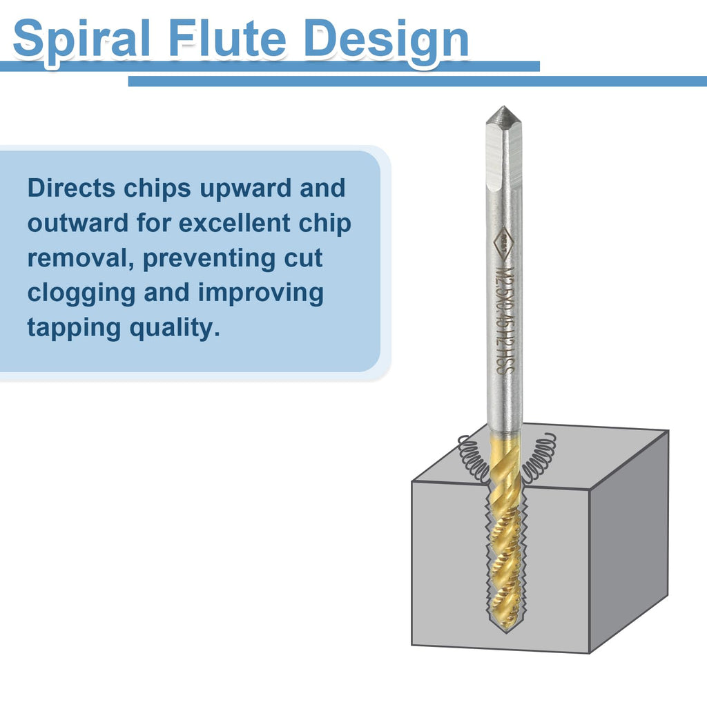 uxcell 2pcs Spiral Flute Thread Taps, M2.5 x 0.45 H2 Screw Threading Tap