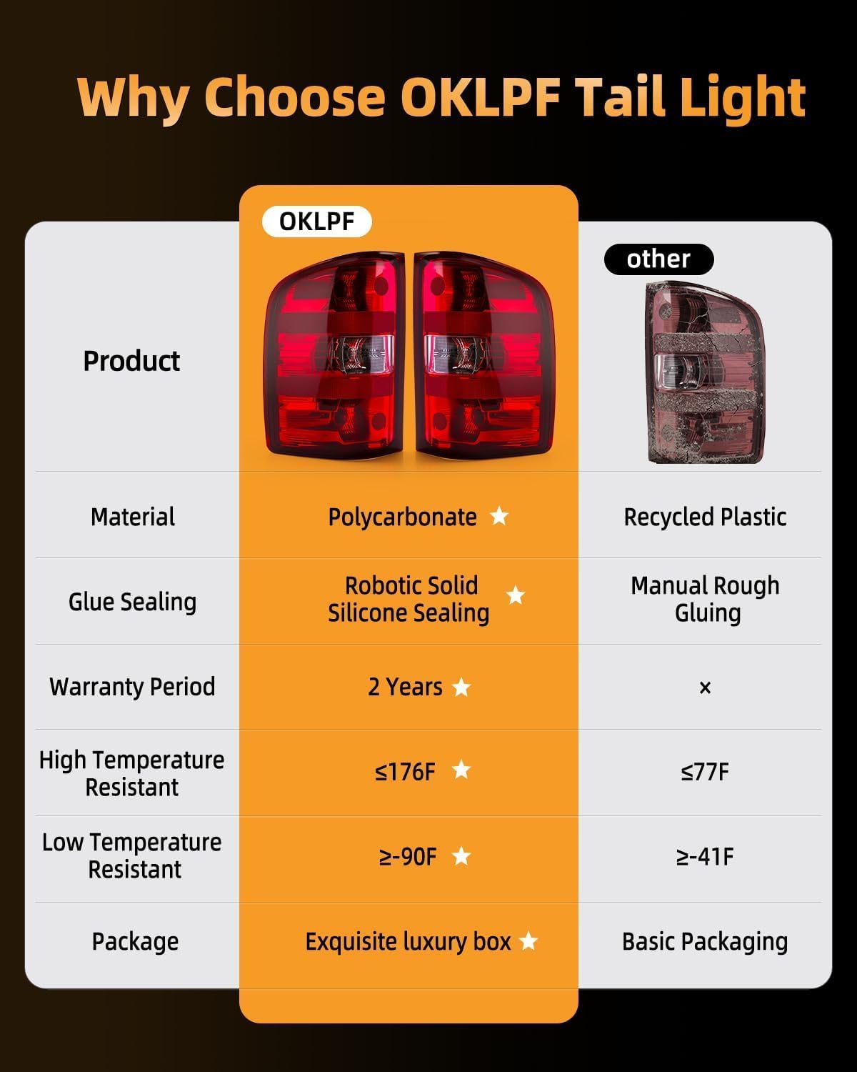 OKLPF Rear Brake Tail Lights Compatible With 07-14 Chevy Silverado