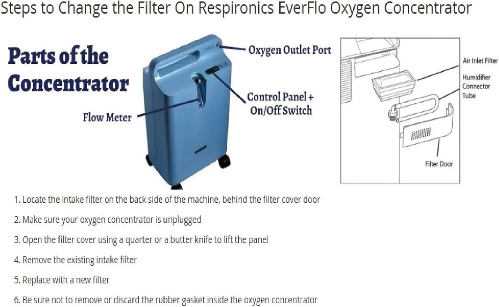 Intake HEPA Filter Compatible with Respironics EverFlo Oxygen Concentrators - Made in USA - 2-Pack