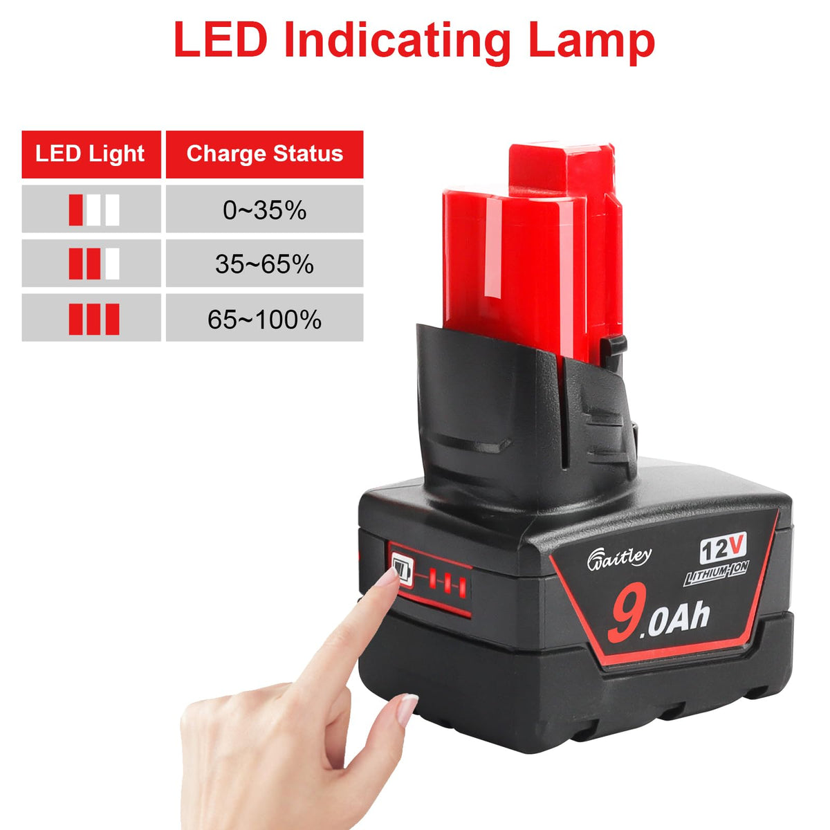 2 Pack 12V 9A Replacement Battery Compatible with Milwaukee Tool
