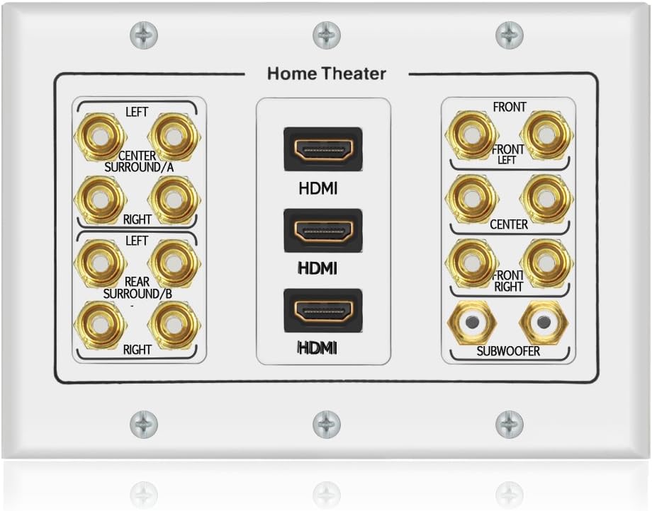 3 Gang 7.2 Surround Sound Distribution Home Theater Wall Plate | Copper Banana Binding Post Coupler Type