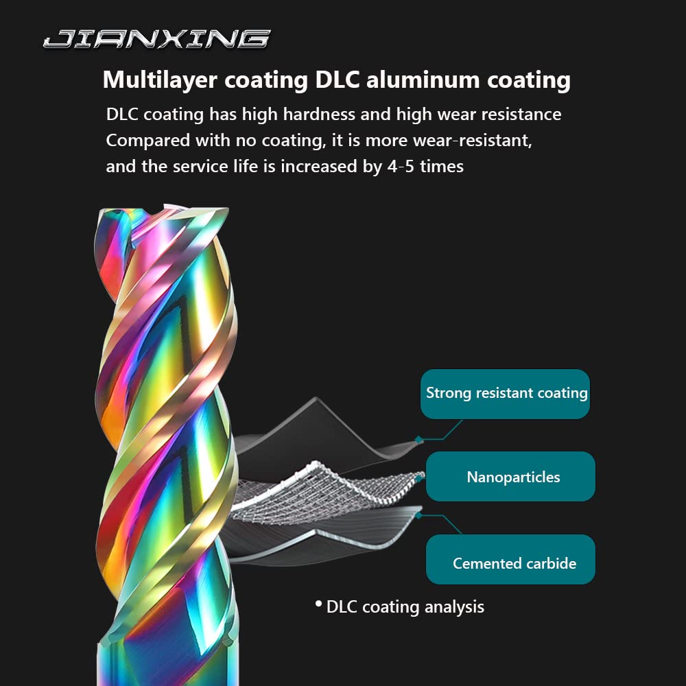 JIANXING 5/16" Extra Long Carbide Square End Mill, 3 Flute, 4” OAL, 1 Pc