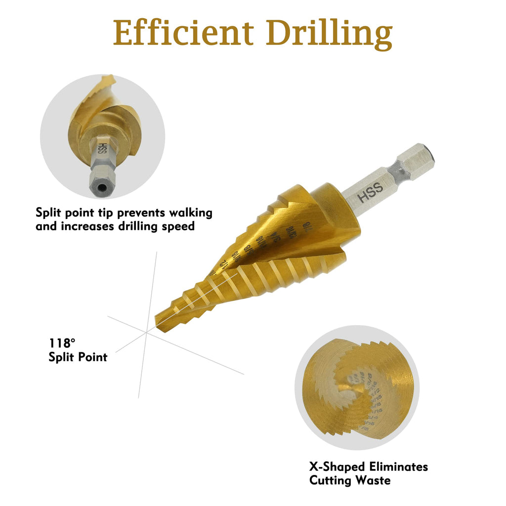 GMTOOLS Step Drill Bit Set, 3 Pcs Titanium High Speed Steel Unibit Drill Bits, Stepped Up Bits for Sheet Metal, DIY Lovers with Aluminum Case, Total 28 Sizes for Multiple Hole