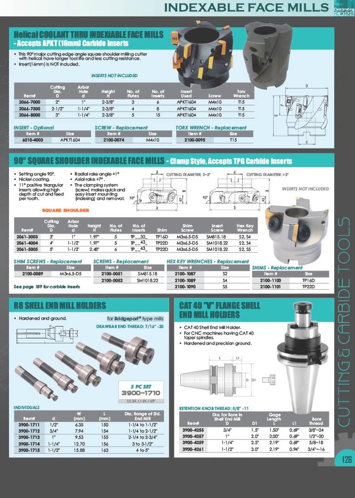 HHIP 5822-3500 90 Degree R8 Indexable End/Face Mill, 1-1/2"