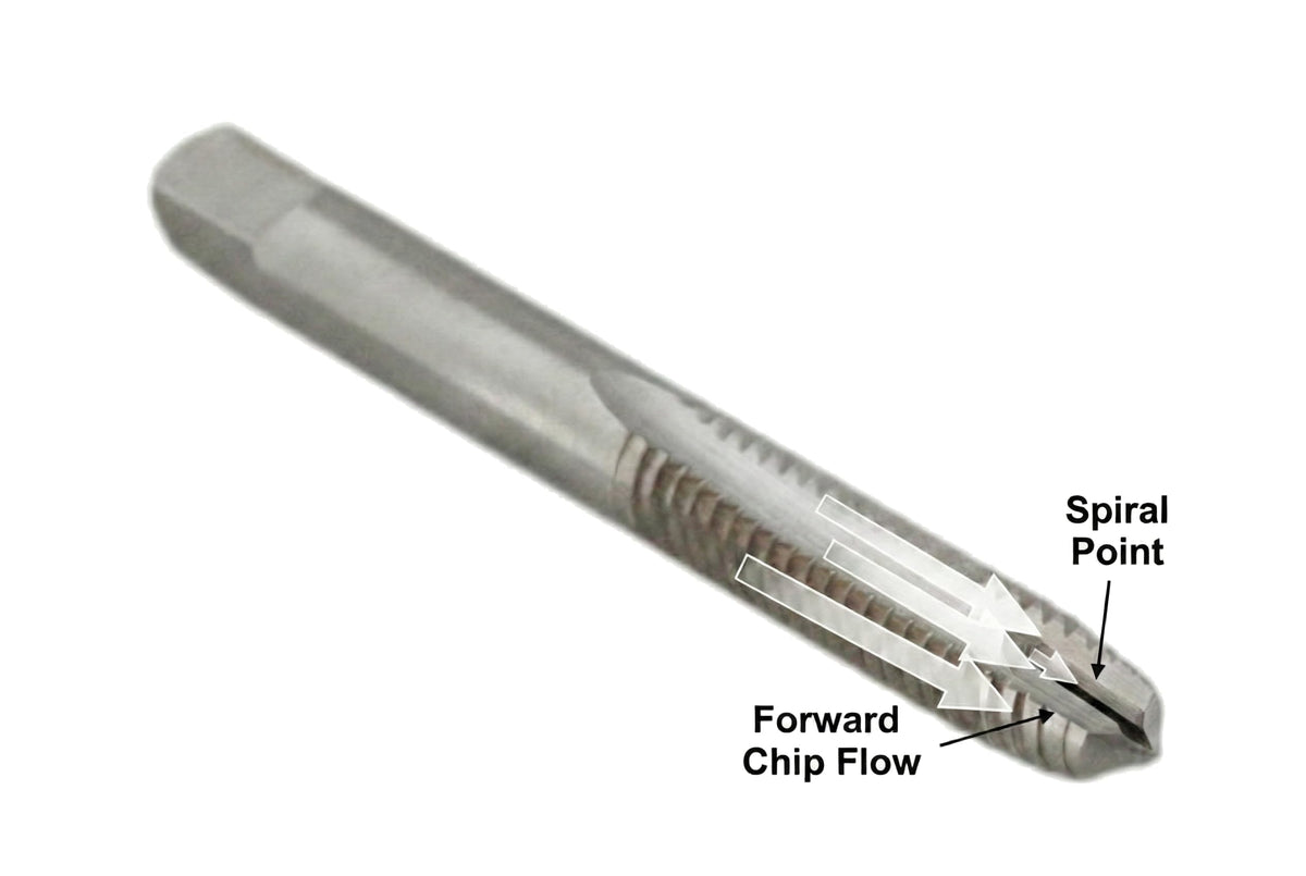 Accusize Spiral Point Tap 1/4-20NC H3 HSS 2-Flute, 10 Pc Set