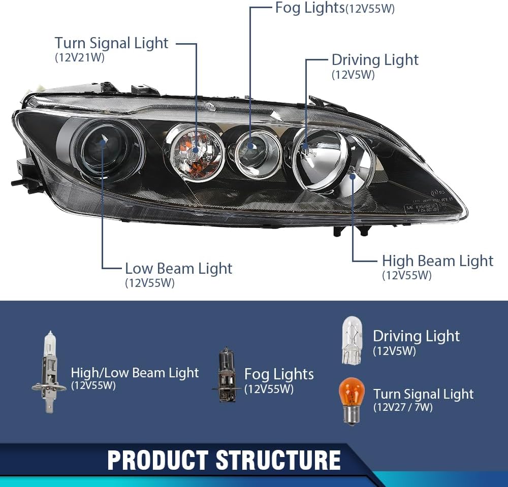PIT66 Headlights Assembly Fit 2006-2008 Mazda 6