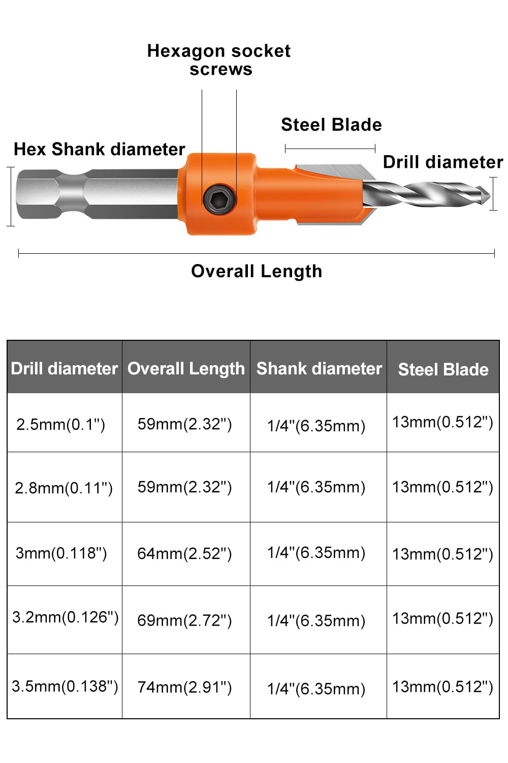 Lytool 5Pcs Countersink Drill Bit Set for Wood, 1/4" Hex Shank Tapered Bits