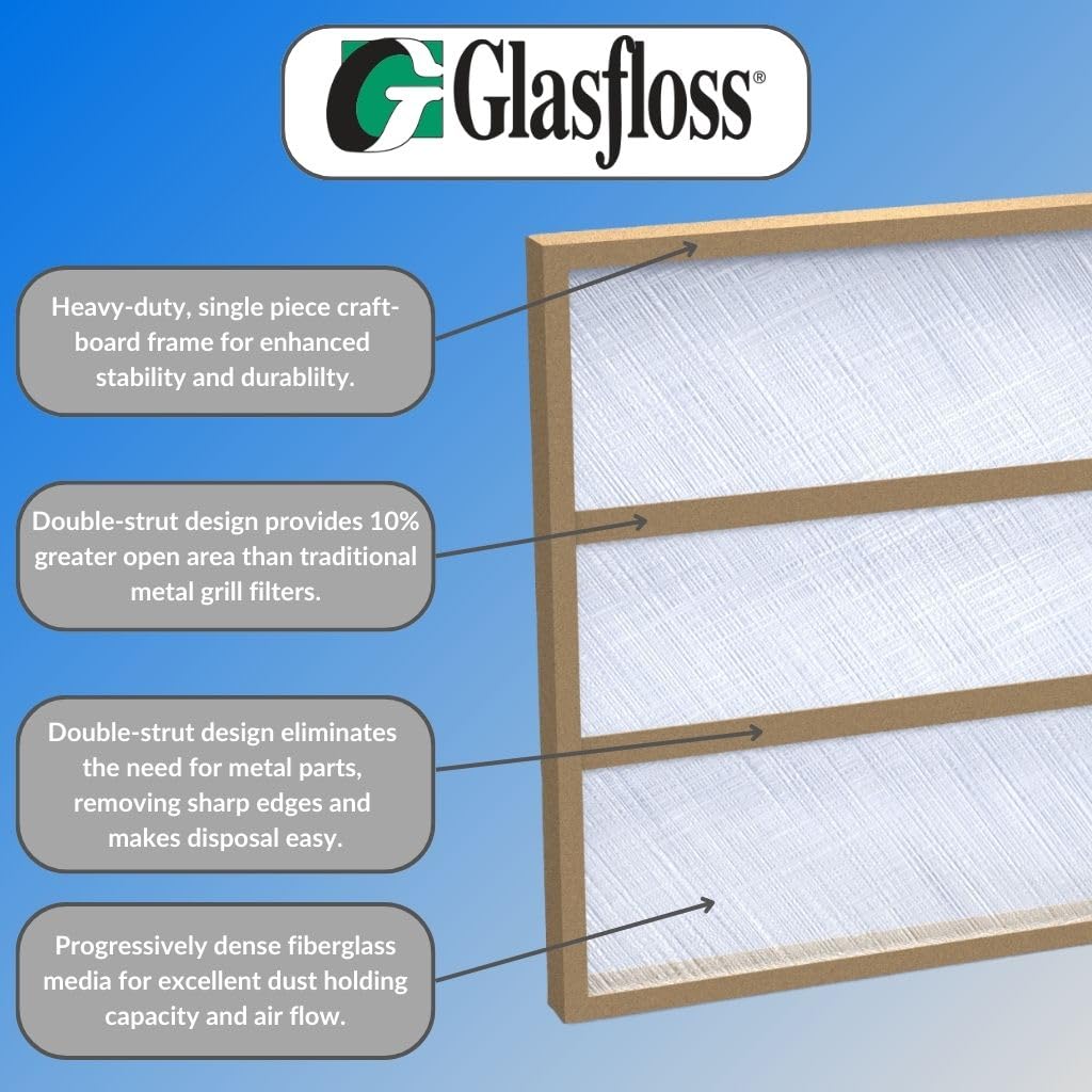 8x30x1 Fiberglass Air Filters, Case of 12, AC & Furnace, Glasfloss