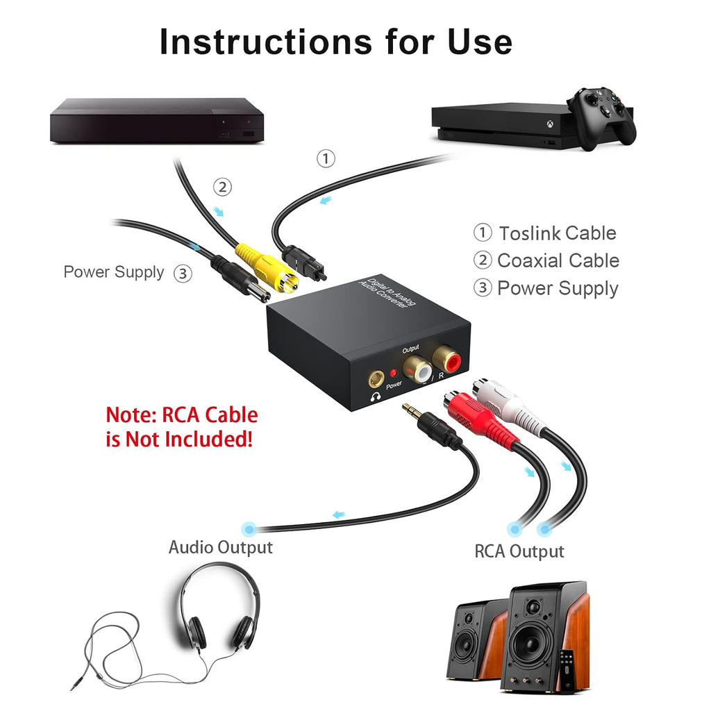 Digital to Analog Audio Converter 192KHz, DAC Digital SPDIF Coaxial Optical Convert to L/R RCA, Toslink Optical to