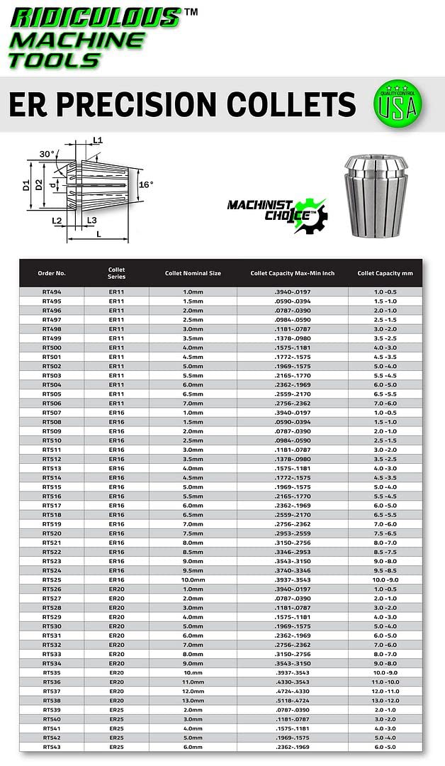 12.0MM ER 20 High Precision Spring Collets Metric (0.0003) T.I.R. Machinist Choice
