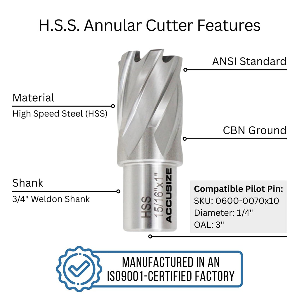 Accusize HSS Annular Cutter 15/16 x 1 in Cutting Depth, 3/4" Weldon Shank