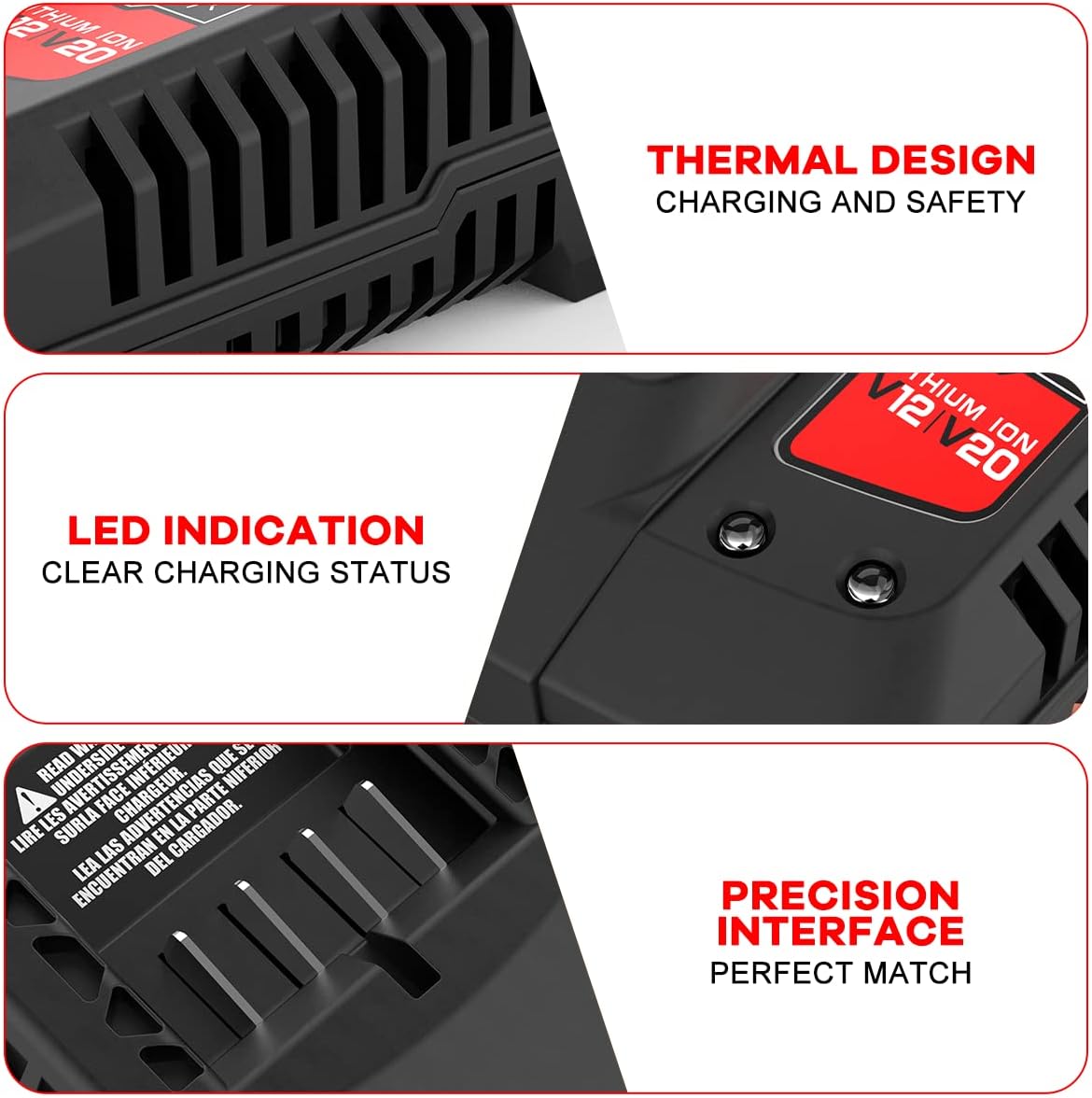 ANTRobut 20V Charger Replacement for Craftsman V20 Battery Charger CMCB104