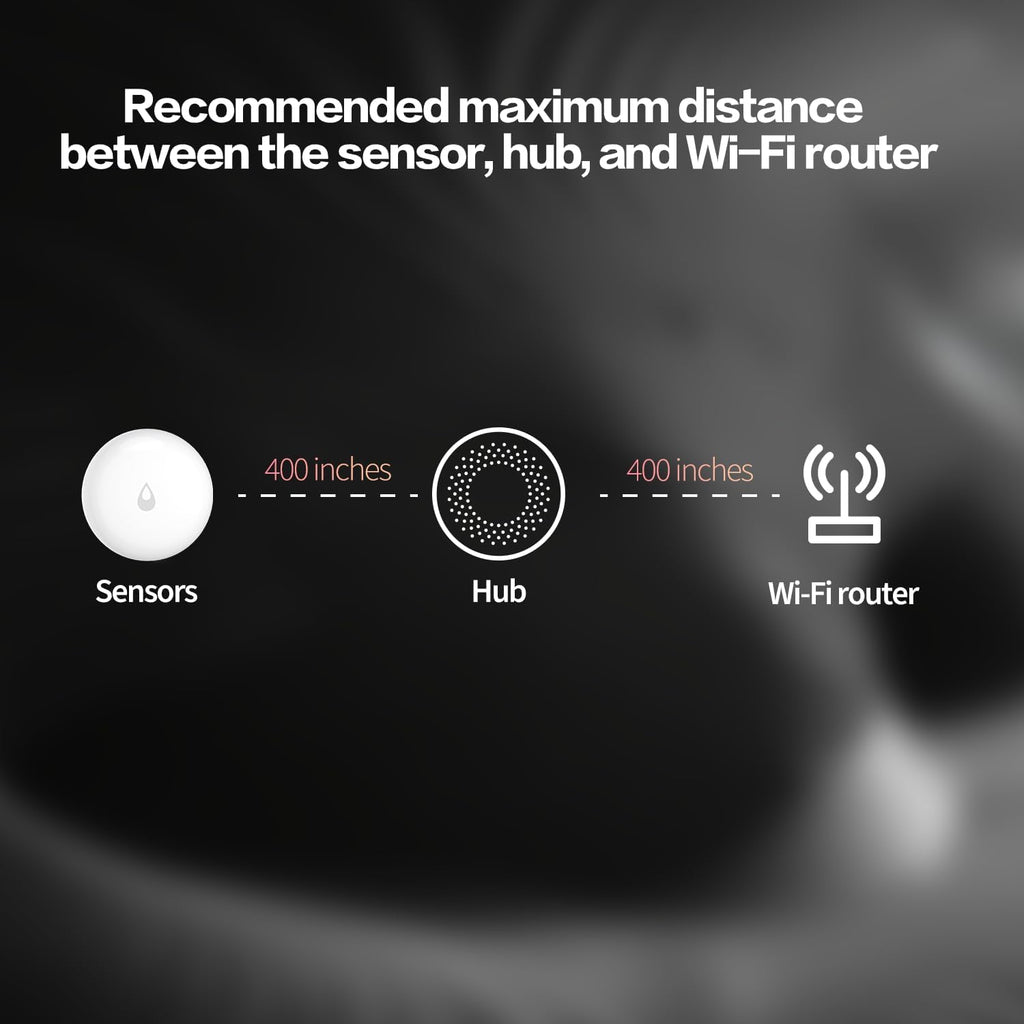 Water Leak Sensor 1 Pack, Zigbee Water Leak Detector for Alarm System | Requires AQARA HUB, App Notifications, Smart