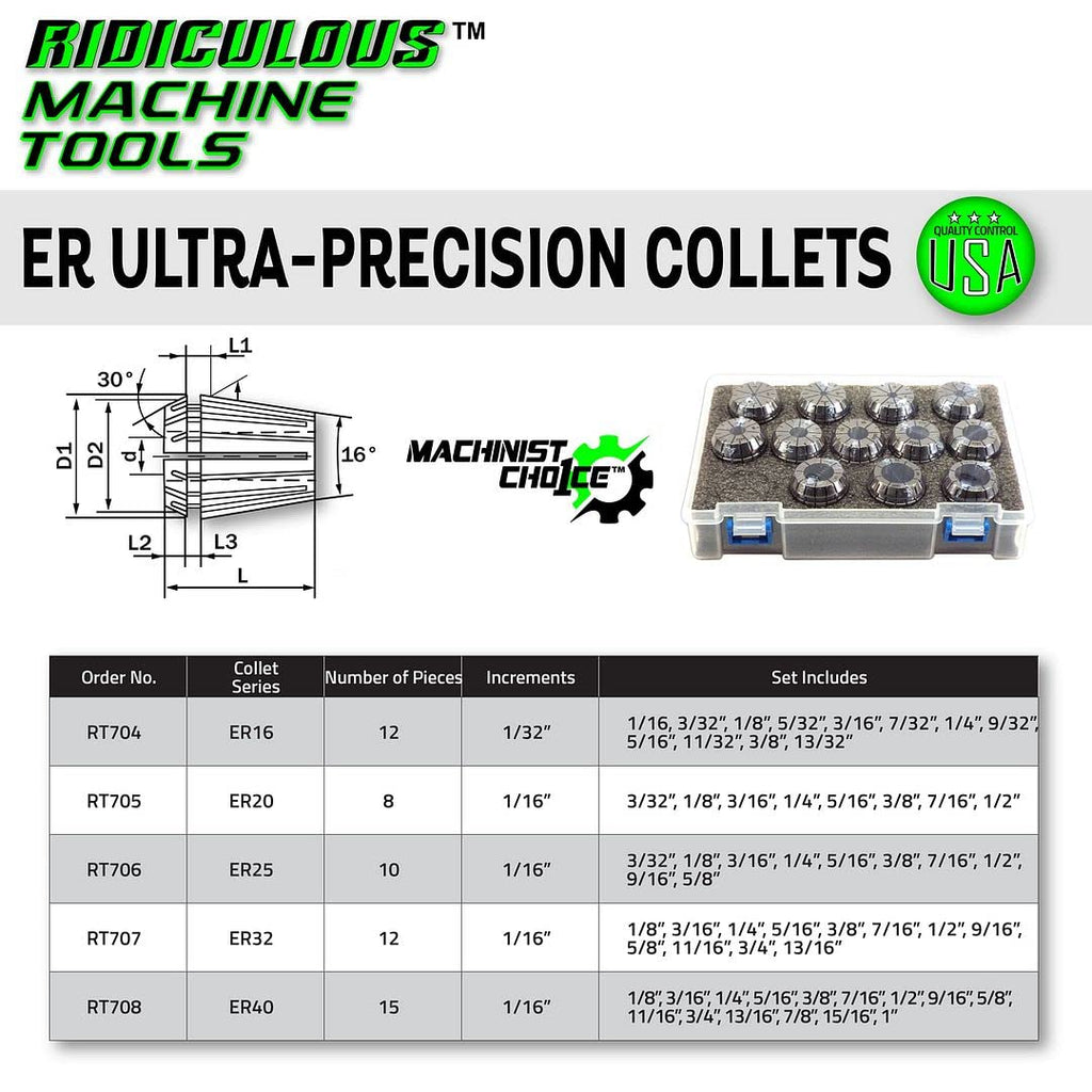 Ridiculous Machine Tools ER16 Ultra Precision Spring Collet Set 12 Piece (0.0001" T.I.R.) USA 100% Quality Control