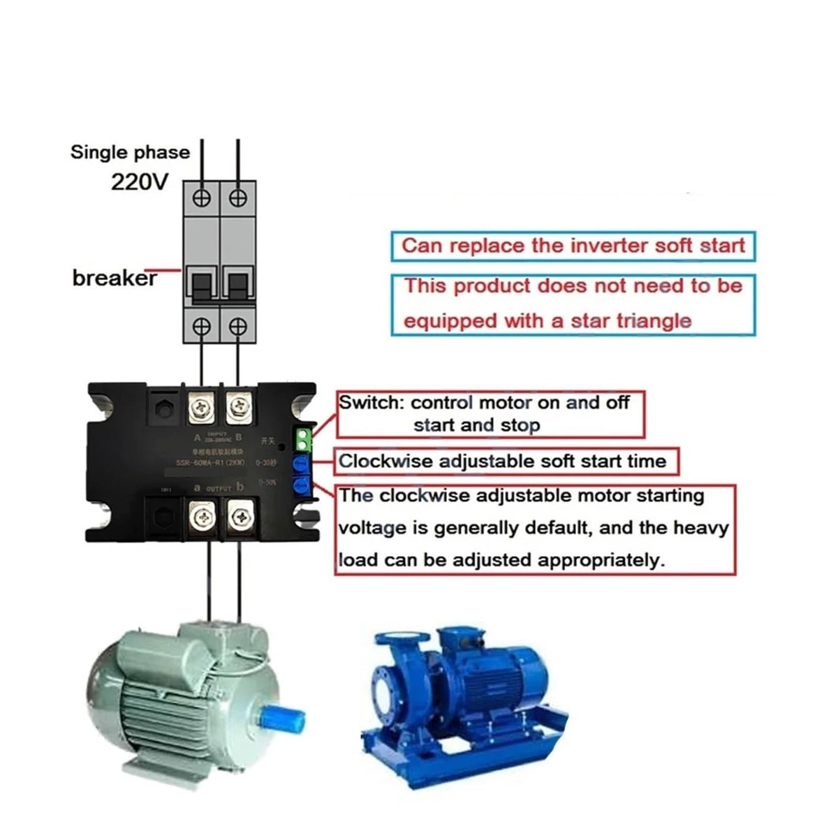 FPBIGCHA Soft Start Single Phase Motor 110V Motor Soft Starter Module 110V 1KW 1.5KW 2KW 4KW 6KW 8KW for Water Pump Belt Conveyor Blower Motor(SSR-20WA-R2(1KW))