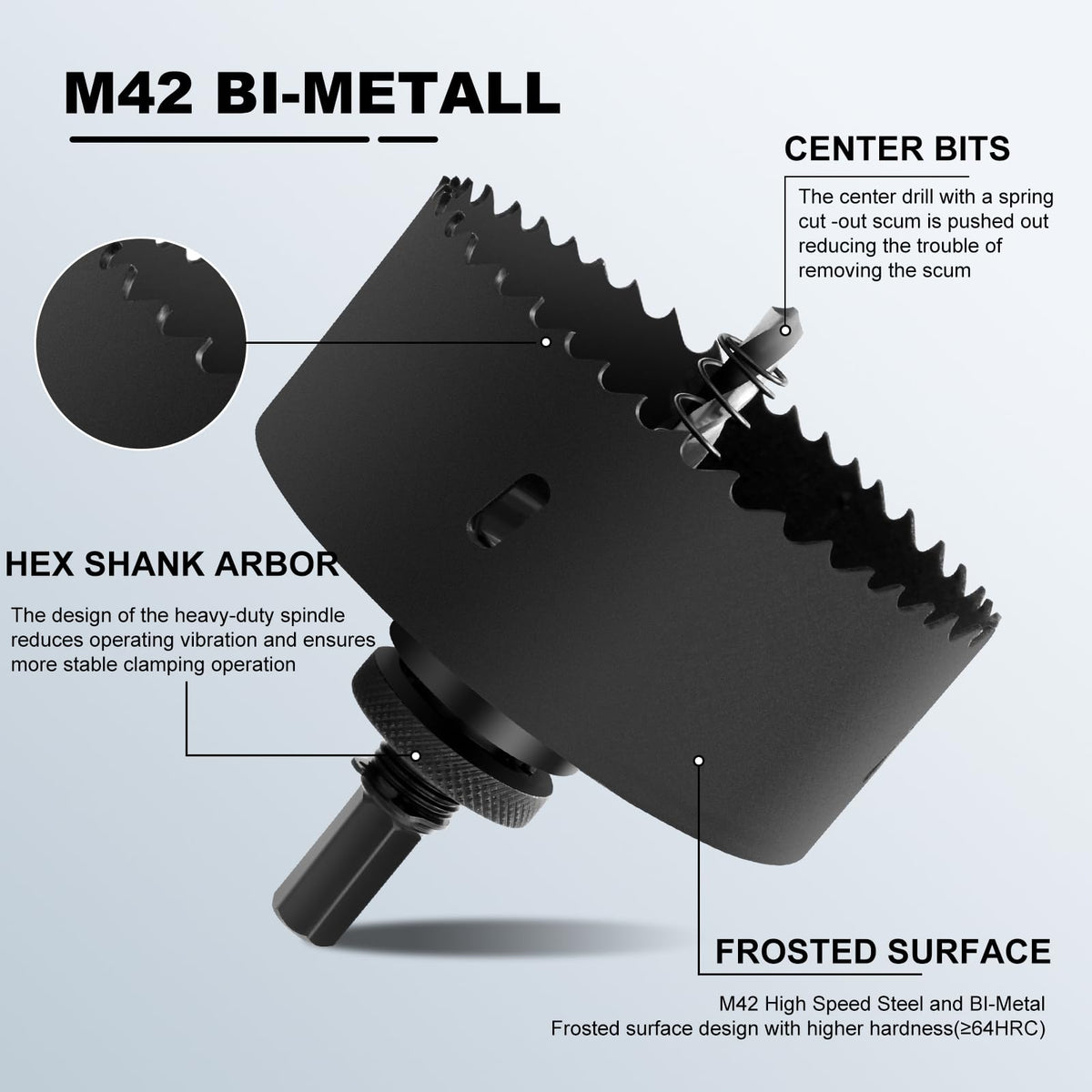 5.9" 丨150mm Hole Saws with Heavy Duty Arbor HSS Bi-Metal Hole Cutter