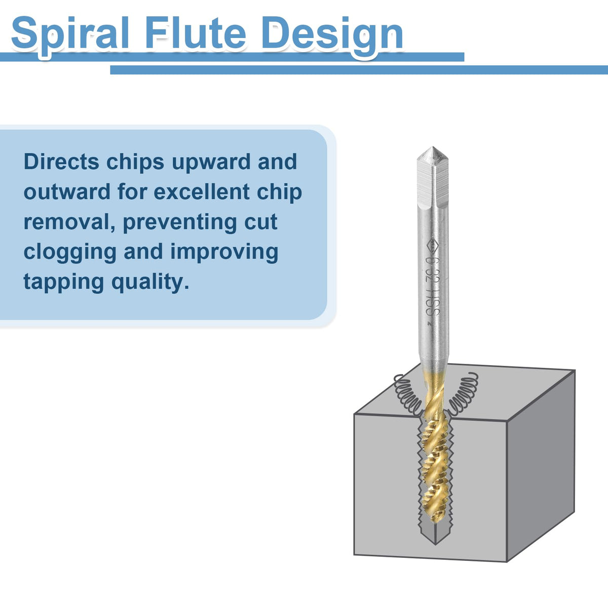 uxcell 4pcs Spiral Flute Thread Taps, 6-32 UNC H2 Screw Threading Tap, Titanium Coated 6542 High Speed Steel Machine Tapping Tools for Machinist Repair