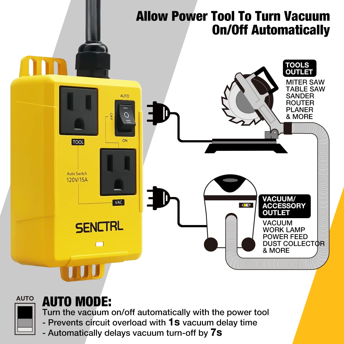 SENCTRL Automatic Vacuum Switch with 5 Ft Power Cord for Power Tool and Vac